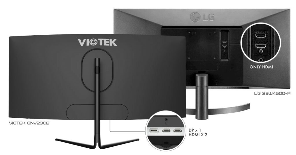 Best Ultra Wide Monitor 2021 Best Ultrawide Gaming Monitors in 2021 - Viotek