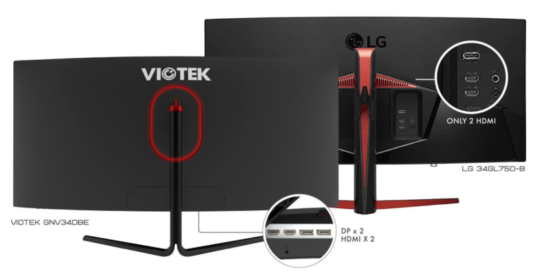 Best Ultra Wide Monitor 2021 Best Ultrawide Gaming Monitors in 2021 - Viotek