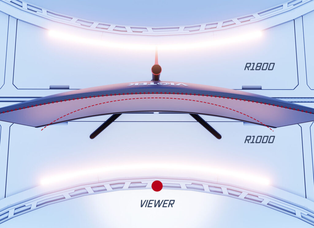 monitor curvature