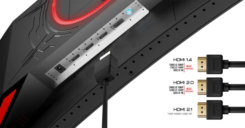 Rear port view of a monitor with multiple HDMI ports and 3 HDMI cables.